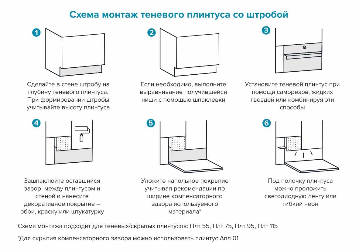 Теневой плинтус Лука Плт 115.2500.215