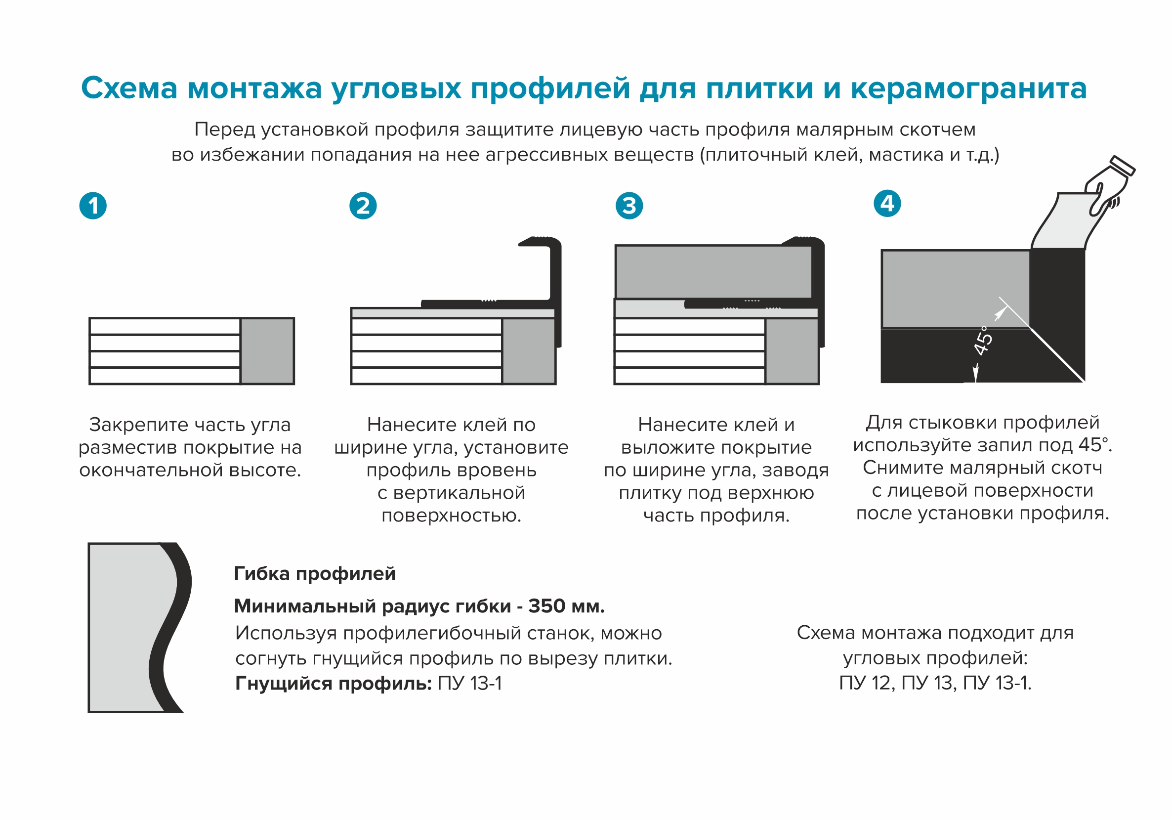 Профиль окантовочный ПУ 13.2700.15 Черный