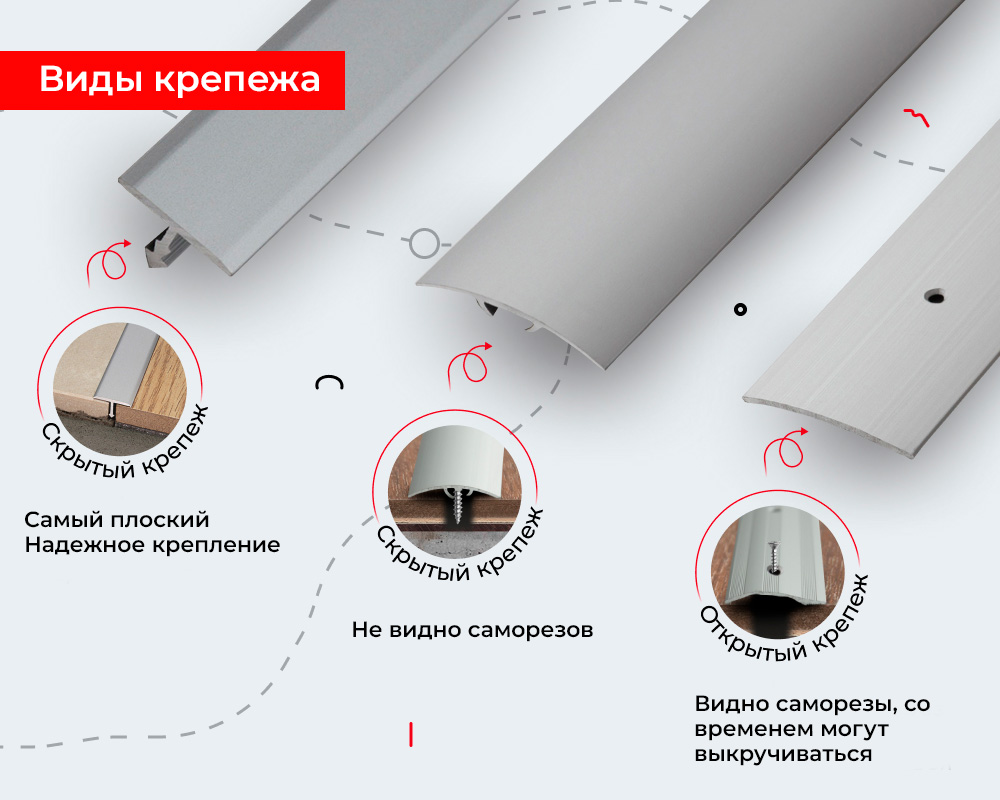 Одноуровневый порог  MAGIC STICK. 38 мм 0,9 м  Ясень серый