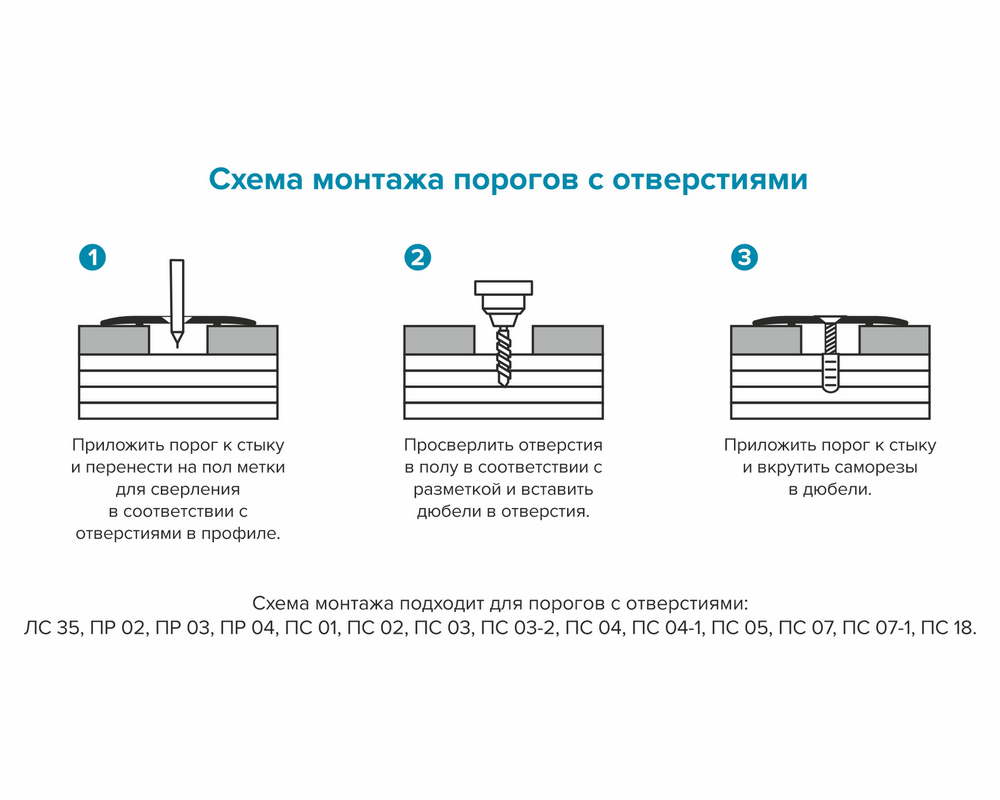 Порог одноуровневый ПС 18.900.050 Дуб муссон грей