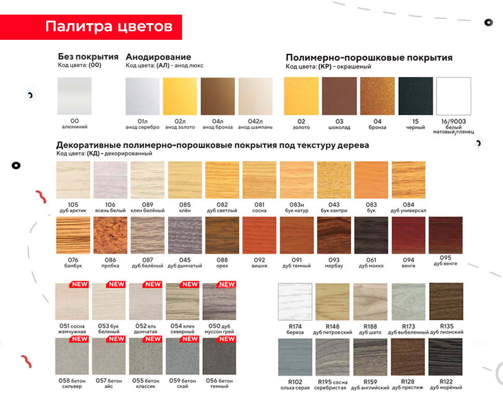 Профиль окантовочный ПК 05.2700.053 Бук беленый