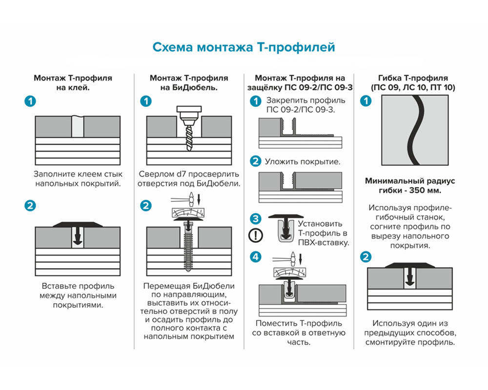Порог одноуровневый ПС 09.2700.242л Шампань