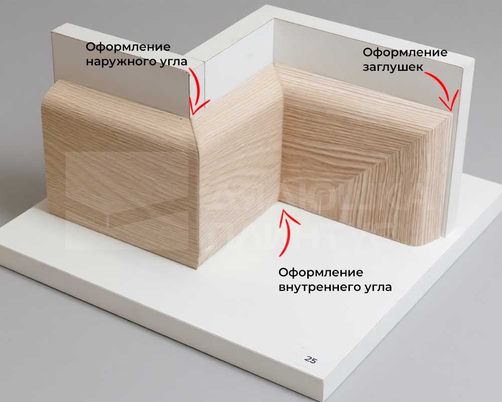 Плинтус МДФ Smartprofile Paint  80А Белый