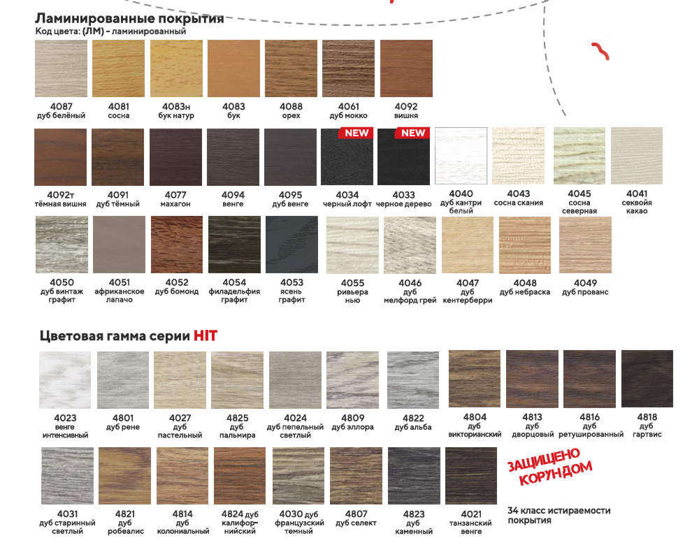 Самоклеящийся порог ЛС 35.900.4049 Дуб прованс