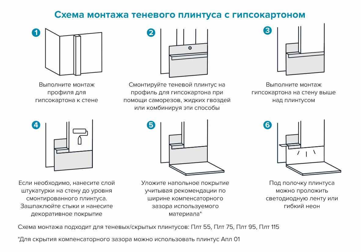 Теневой плинтус Лука Плт 95.2500.00